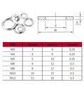 Crinkle Spring Wave Washers Set 350 Pcs Assortment Kit M3 To M12 Made Of 304 Stainless Steel Heavy Duty Gasket Set For Mechanical Fasteners Gear Up For Hardware Projects, M3-M12 sizes chart