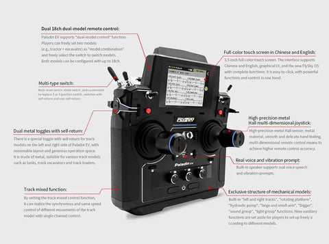 Badass Paladin Ev Rc Transmitter Boasting Hella Smooth Hall Sensor Gimbals And A Crisp 3.5 Inch Tft Touch Screen showing dual controls and touchscreen.