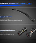 Heavy Duty Front Twin Leaf Springs For Golf Cart Suspension Upgrade With Massive Cargo Capacity And Tough Corrosion Resistant Steel Build For A Super Smooth Ride And Slick Neighborhood Cruising, showing carbon steel spring and polyurethane sleeves.