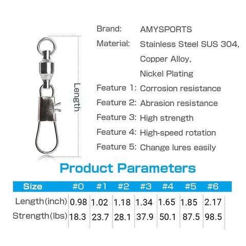 Stainless Steel Fishing Swivels With Ball Bearing Snap Interlock Design Beefy Saltwater Tackle Swivels And Line Connectors High Strength 25 Pcs Pack Each Unit Handles Up To 23.7 Lbf infographic showing details.