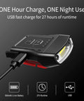 Rechargeable Motion Sensor Cap Visor Light With 100 Lumen COB LED Clip On Hat Light shown charging via USB cable