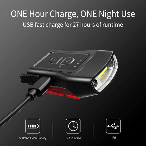 Rechargeable Motion Sensor Cap Visor Light With 100 Lumen COB LED Clip On Hat Light shown charging via USB cable