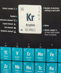 Periodic Table Wall Tapestry For Classrooms And Home, Dope Educational Chemistry Chart Decor, Krypton element detail