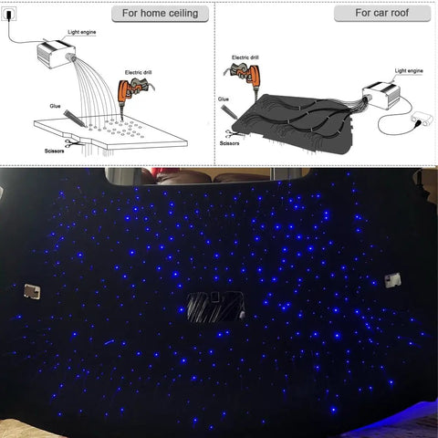 Installation guide and display of Ultra Bright 32W Dual Color RGBW Twinkle Light Engine Kit for starlight ceiling effect.