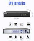 5 In 1 8 Channel Hybrid Security DVR with H265 Plus showing front and rear connections, supports 8 analog cameras and 2 IP cameras.