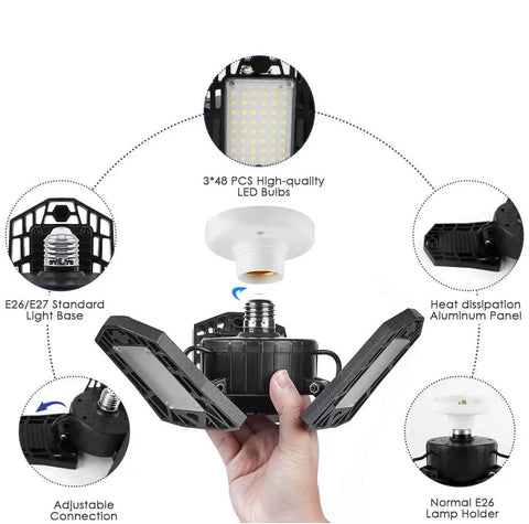 Beast Bright 6000 Lumen 6500K Daylight LED Garage Light with foldable panels held in hand showcasing parts and features