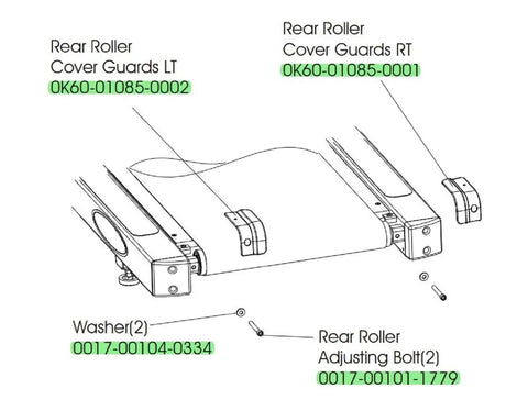 Diagram of treadmill with parts, highlighting Left Roller Guard Replacement For Life Fitness Treadmills Durable Plastic Guard 0K60-01085-0002.