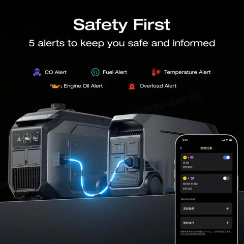 4096Wh Delta Pro 3 Power Station With 3200W Dual Fuel Generator featuring alerts for safety and smart app control.