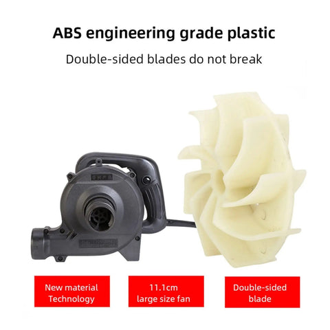 Heavy Hitter Industrial Dust Collector Blower With Six Speed Controls For Serious Shop Cleanups And Beast Mode Suction On Milling Cutting Slotting Machinery with ABS plastic fan and housing.