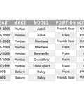 Compatibility chart for wheel hub assembly front or rear for Buick Century DTS, Chevy Impala Venture, Oldsmobile Aurora, Pontiac Grand Prix, Saturn Relay