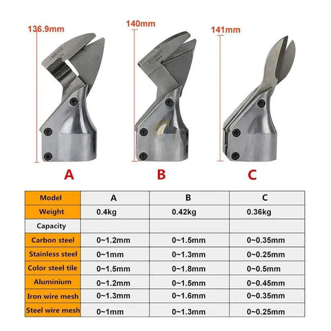 Straight Metal Sheet Scissors Head For Electric Drill, 8MM Chuck Iron Shears Cutting Tool for wire mesh and plastic.