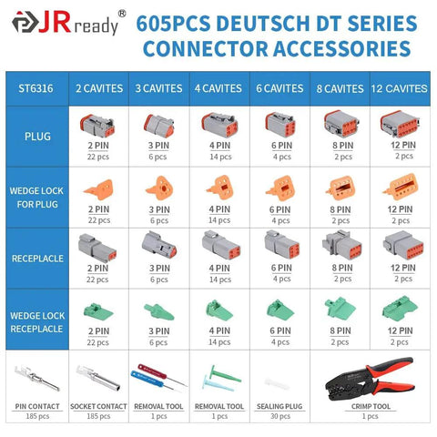Deutsch DT Connector Kit For 2 To 12 Pin Plugs And Sockets Size 16 Contacts For 14 To 18 AWG Wire Includes Wedgelocks Sealing Plugs Plastic Contact Removal Tool DRK RT1 Pro Grade ACT LY 16DT Crimp Tool For Fast DIY Harness Builds