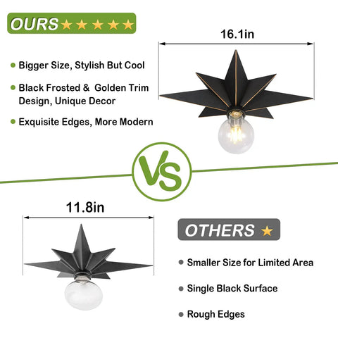 Comparison of 16 Inch Industrial Black Metal Star Flush Mount Ceiling Light With Vintage Farmhouse Vibe vs smaller 11.8in model.