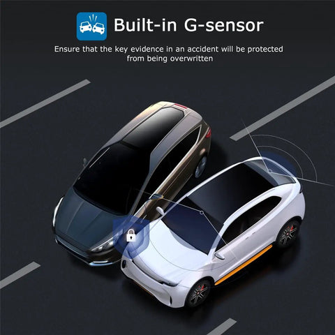 Two cars shown with a built-in G-sensor illustration for Dual Front And Rear Dash Cam For Cars With 1080P HD Recording, 170 Degree Wide Angle.