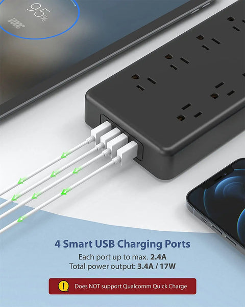 Close-up of Power Strip Surge Protector with 12 widely spaced AC outlets, 4 USB ports, charging multiple devices at once, ETL listed.