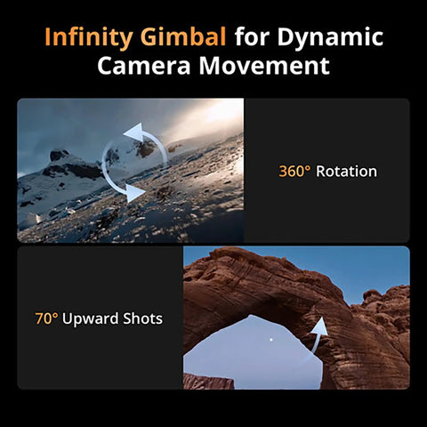 Infinity gimbal showcasing 360-degree rotation and 70-degree upward shots on Mavic 4 Pro Drone Creator Kit With RC Pro 2 Remote