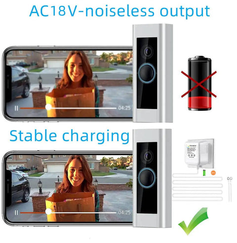 Diagram of Long Lasting Plug In 18V 500mA Video Doorbell Power Adapter With 315 Inch Cable Quiet Transformer