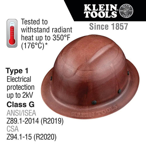 Full Brim KONSTRUCT Series Hard Hat 60452 On The Job Site, Class G Type 1 shown with heat resistance and electrical protection details