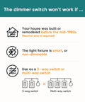 Diagram showing conditions where 4 Pack Smart Dimmer Switch For Alexa And Google Home won't work, including old wiring and multi-way use.