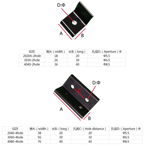 Badass Aluminum Corner Braces For 4080 Extrusion Profiles With Eight Predrilled Holes In Matte Black Finish Pack Of Four for stable framing.