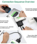 Step-by-step guide using Plug And Play SATA To USB 3.0 External Adapter Cable For 2.5 Inch And 3.5 Inch HDD And SSD With Power Supply.