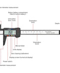 Diagram of handy digital caliper with inch to millimeter conversion illustrating features and measurements.