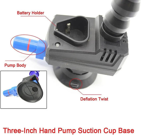 Detailed view of a battery holder and pump body from a Paintless Dent Repair Kit For Cars And Motorcycles With LED Detection Light Panel And 3 Strip Board Lamp Auto Body Repair Tools, Night Vision Ready Dent Removal, Easy Fix For Dents, No Paint Needed on a three-inch hand pump suction cup base with annotations for battery holder, pump body, and deflation twist.