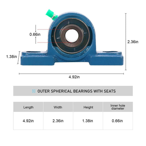 Heavy Duty Pillow Block Bearing Five Eighth Inch Bore Mounted With Cast Iron Base Self Aligning Chrome Bearings 2 Pack Built To Last Easy Install Durable No Fuss Mounting For Industrial Machinery, blue housing with 5/8 bore