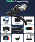 Shielded Cat6A Cat7 RJ45 Pass Through Connector Kit With 3 Prong Gold Plated Contacts And Strain Relief Boots for various devices