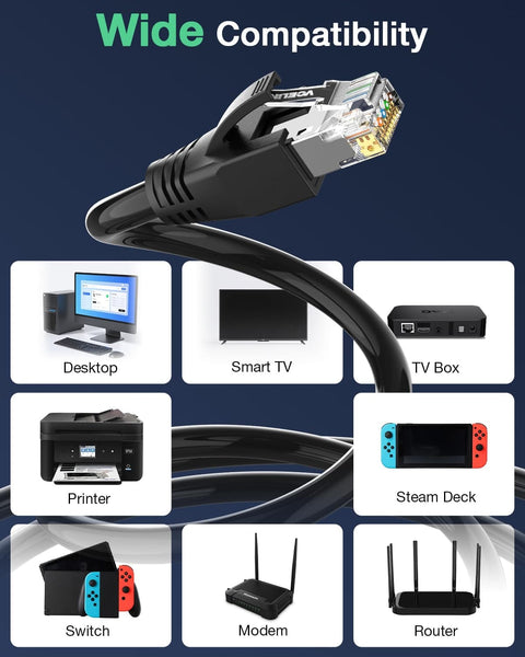Shielded Cat6A Cat7 RJ45 Pass Through Connector Kit With 3 Prong Gold Plated Contacts And Strain Relief Boots for various devices
