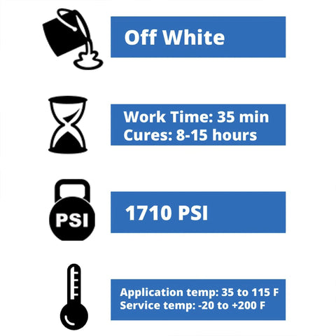 Product specifications for Two-Part Marine Grade Epoxy Adhesive Paste; off white color, 1710 PSI strength, various temp ranges.