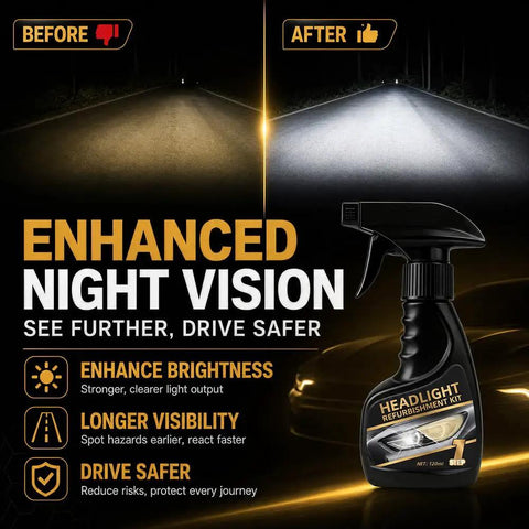 Comparison of road visibility before and after using Headlight Restoration Kit With Cleaner And Ceramic Sealant For 10x Brighter Lights