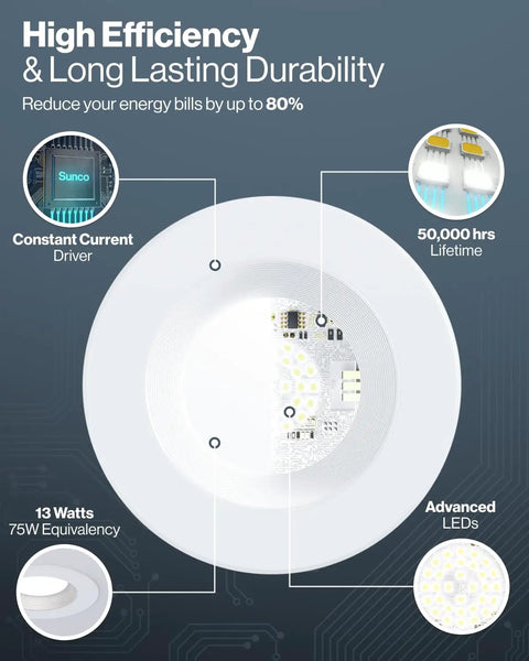 High efficiency features of 6 Inch LED Recessed Light Kit With Baffle Trim For Ceiling Retrofit Downlights, 1050 Lumens, 13W, 4 Pack.