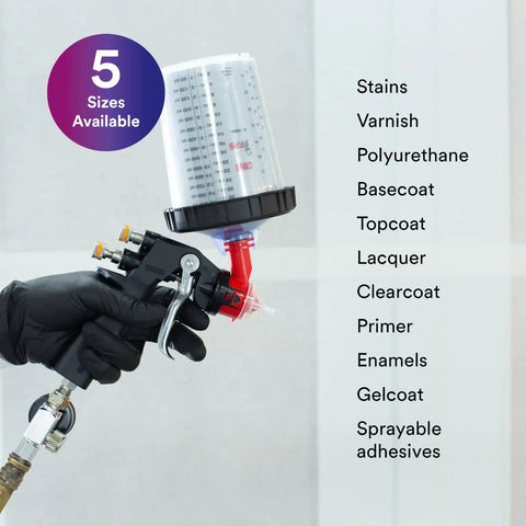 Mini 6 Oz PPS Paint Cup Lids And Liners Kit For Paint Guns with attached cup and spray options list for various coatings.