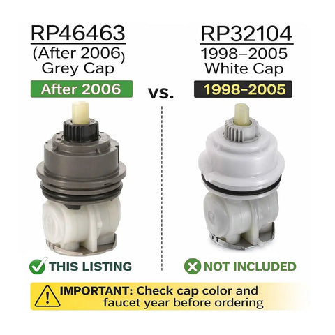 Comparison of RP46463 grey cap (after 2006) and RP32104 white cap (1998-2005) cartridges for Monitor 17 Series.