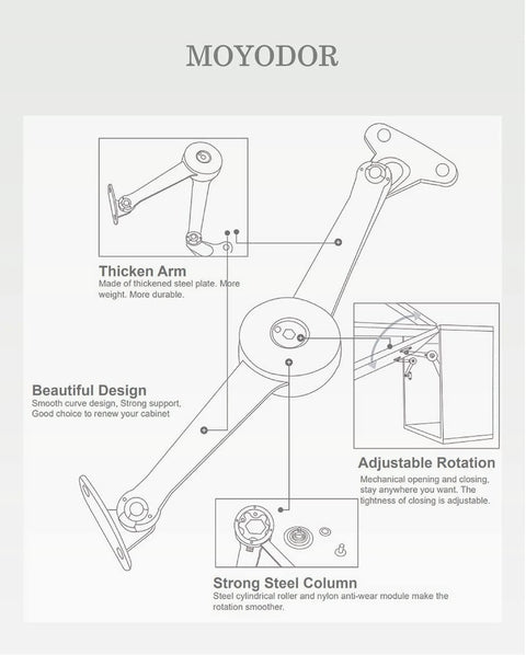 QBOSO heavy-duty lid stay hinges, folding lid support, 1 pair, steel arms, 110-degree rotation for cabinet or wardrobe