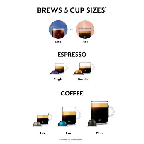 Vertuo Lattissima One Touch Coffee And Espresso Maker brews 5 cup sizes hot or iced with visible espresso and coffee cups