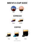 Vertuo Pop Plus Coffee And Espresso Maker brews 5 cup sizes for iced or hot drinks, including 5 oz, 8 oz, and 12 oz coffee and espresso.