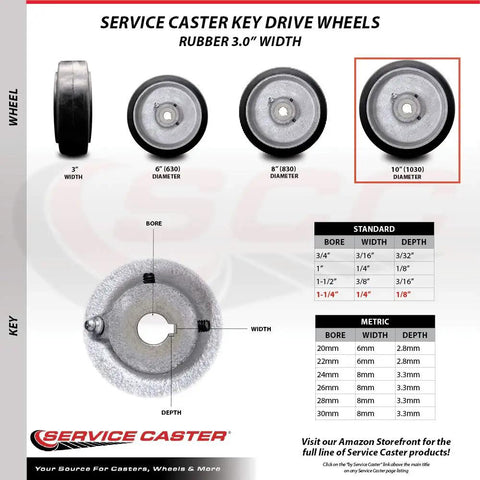 Heavy Duty 10 Inch By 3 Inch Rubber Tread Cast Iron Drive Wheel With 1 1 4 Inch Plain Bore And Two 5 16 Set Screws Built Solid To Roll Smooth On Tough Warehouse Floors Daily