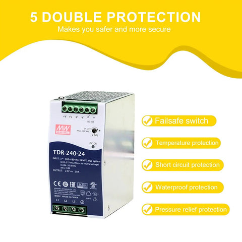 Three Phase DIN Rail Power Supply 240W 24V 10A Built For Tough Industrial Control Systems With Low Harmonic Current And Rock Solid Reliability UL61010 Certified BS EN61000 6 2 Wide 340 To 550VAC Input, featuring failsafe switch, temperature protection, short circuit protection, waterproof protection, and pressure relief protection