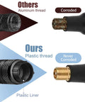 Comparison of corroded aluminum thread valve stem and corrosion-resistant premium alloy tire valve stem cap with plastic liner