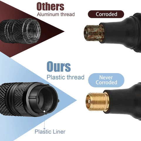 Comparison of corroded aluminum thread valve stem and corrosion-resistant premium alloy tire valve stem cap with plastic liner