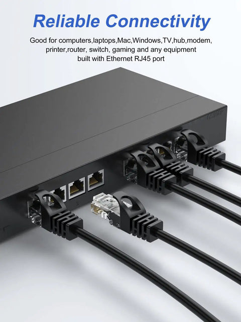 Short One Foot Cat6 Ethernet Cable 2 Pack For Gaming And Fast Networking 10Gbps RJ45 connected to router ports