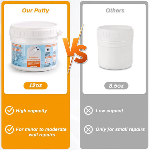 Drywall Repair Kit With 12 Oz White Putty Filler And Spatula For Patching Holes And Cracks An Easy Foolproof Fix Perfect For Your Walls No Drama Cleanup Fast Dry Formula comparison image showing 12oz putty vs 8.5oz.
