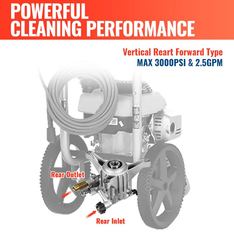 Seven Eighths Inch Shaft Vertical Pressure Washer Pump With Rear Inlet Outlet 3000 PSI At Two Point Five GPM on power washer