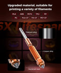 K1 Series Hotend Upgrade Ceramic Heating Block Kit With Buckle Terminal Unicorn Quick-Swap Nozzle Kit 3D Printer Hotend For K1C K1 K1 SE K1 Max High Speed 600mm Per Second New Version, titanium alloy and copper alloy nozzles