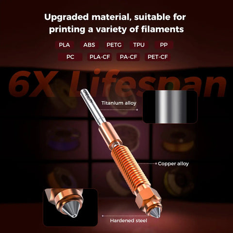 K1 Series Hotend Upgrade Ceramic Heating Block Kit With Buckle Terminal Unicorn Quick-Swap Nozzle Kit 3D Printer Hotend For K1C K1 K1 SE K1 Max High Speed 600mm Per Second New Version, titanium alloy and copper alloy nozzles