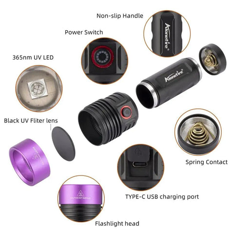 SV53 15W 365nm UV Flashlight Pro Grade USB Rechargeable Black Light components and features diagram