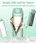 Grab And Go Breast Milk Cooler Bag For Pumping Moms Keeping Fresh Milk At Forty Three Degrees In One Hour Leakproof design shown with internal cooling pad.