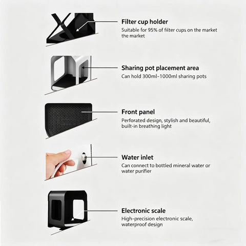 Detailed features of No Fuss Automatic Cold Brew Coffee Machine With Smart Reminder And Led Touchscreen displayed on a white background.